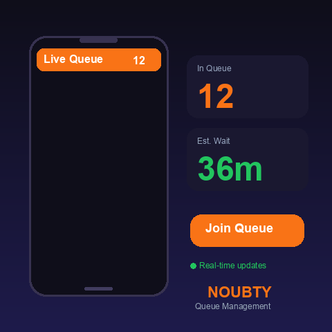 Queue Bot Website Noubty — Queue Management, Bookings & Click & Collect for Local Businesses